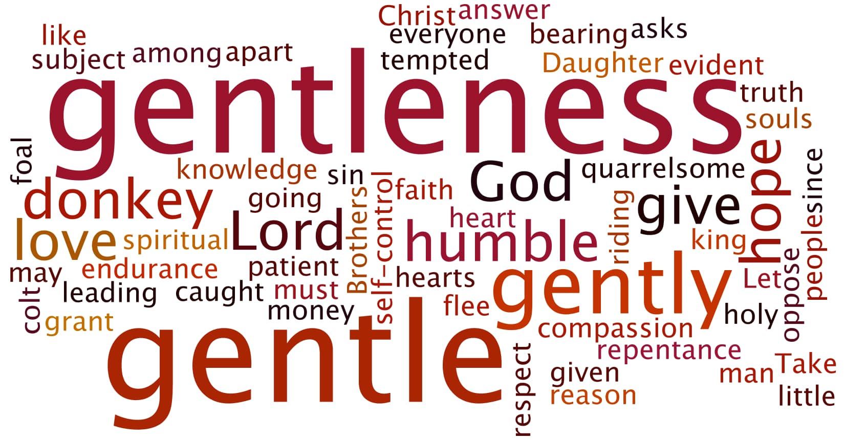 gentle wordle