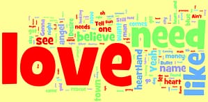 u2-wordle-rattle-hum u2-wordle-rattle-hum