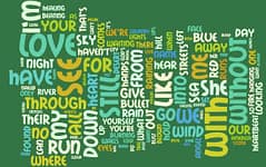 u2-wordle-joshua-tree u2-wordle-joshua-tree