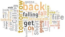 u2-wordle-october u2-wordle-october
