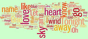 u2-wordle-unforgettable-fire u2-wordle-unforgettable-fire