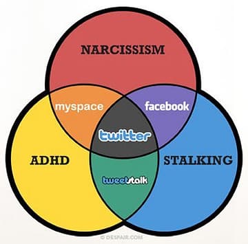 socialmediavenndiagram.jpg socialmediavenndiagram.jpg