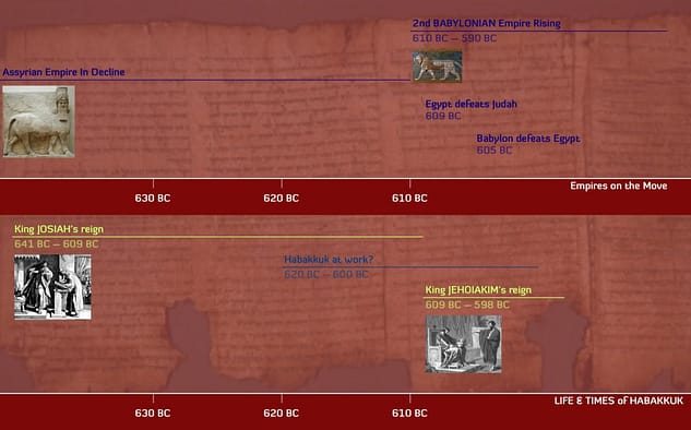 Habakkuk life and times