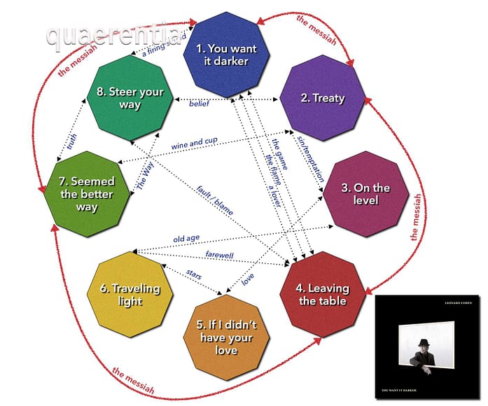 Cohen analysis albumwtmk.jpg